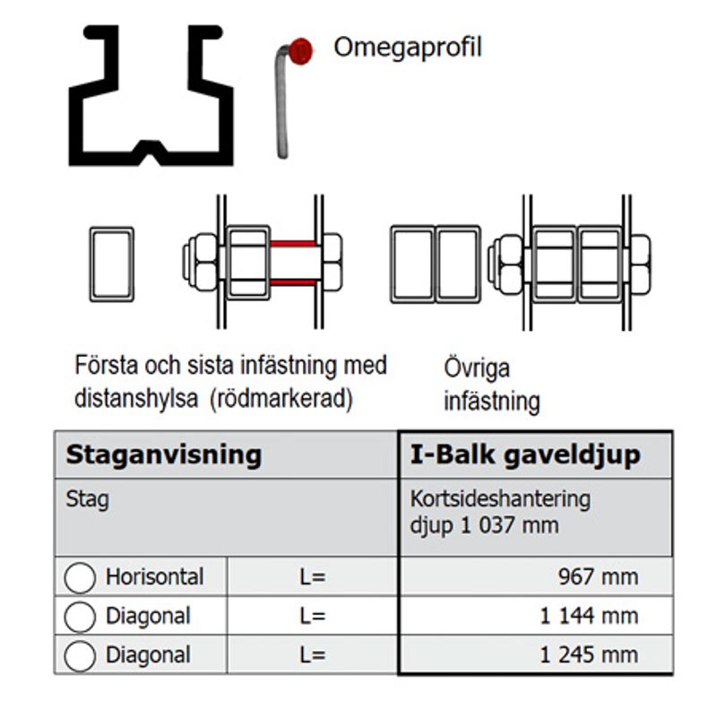 Gavel pallställ P90 / 200 - begagnad